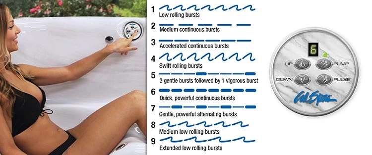 ATS Control for hot tubs in Arnold